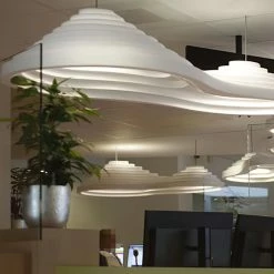 Top 10 ❤️ Vakkerlight Pendant Lights Rice Field Acoustic Acrylic Lamps 👏 40 Vakkerlight Pendant Lights Rice Field Acoustic Acrylic Lamps